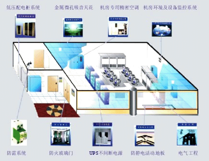 企业信息化：构建高效管理的数字桥梁