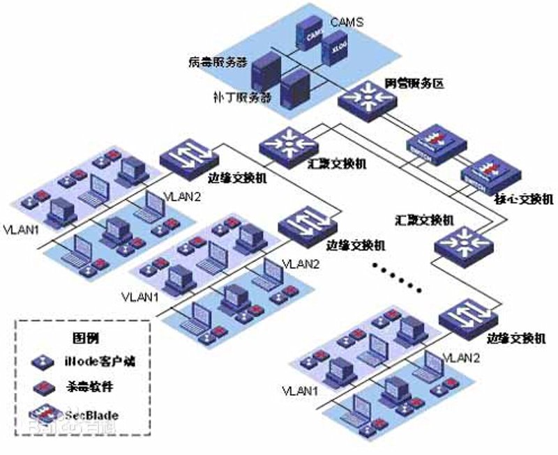 APP定制开发：打造专属的品牌窗口